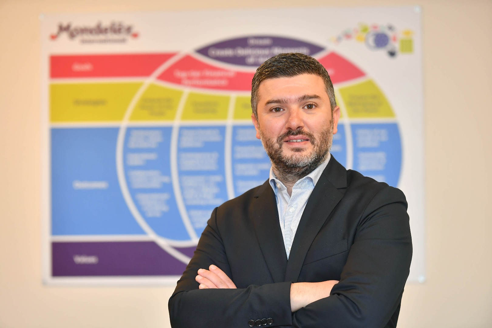 Mondelez International Türkiye’de önemli değişim