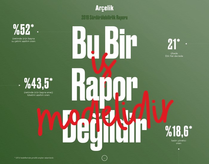 Arçelik, 2030 sürdürülebilirlik hedeflerini açıkladı