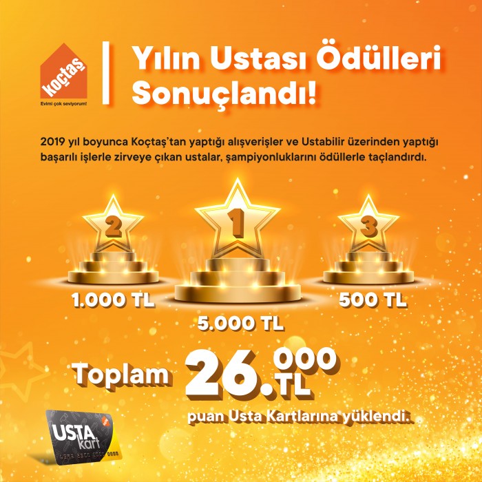 "Yılın Ustaları" Koçtaş'ta ödüllerine kavuştu