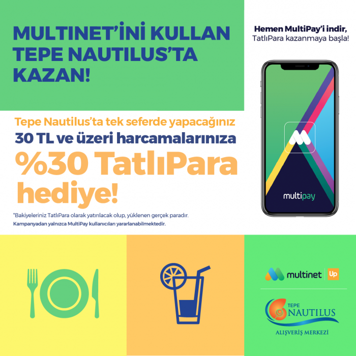 Multinet kullan Tepe Nautilus'ta kazan