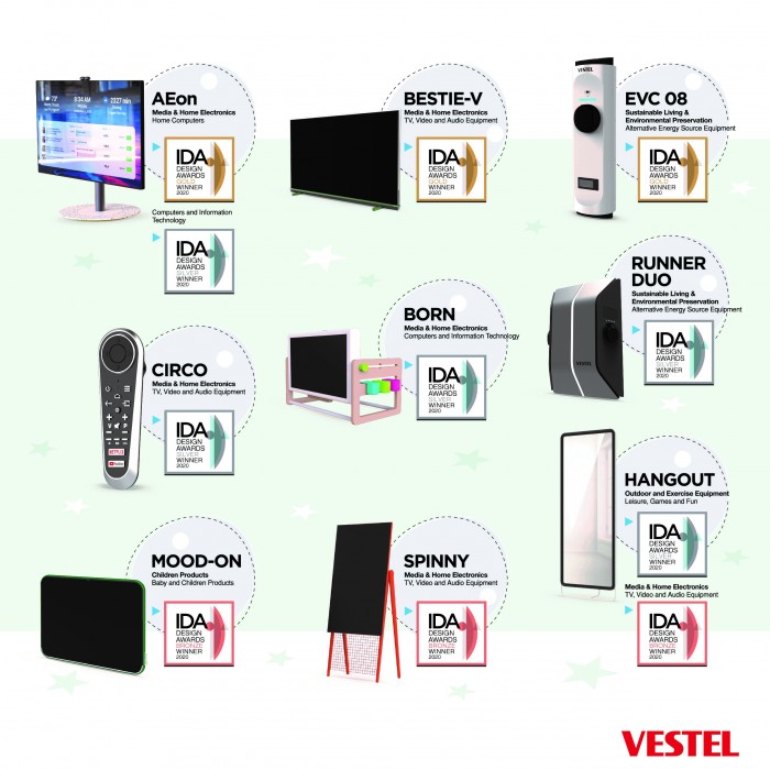 Vestel’in akıllı tasarımlarına ABD’den 17 ödül