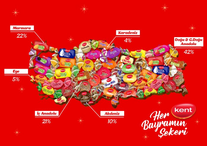Kent, pandemi koşullarında 11.000 ton bayram şekeri üreterek evlerimize konuk oluyor