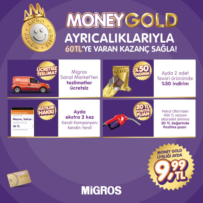 Migros, Money Gold ile ayrıcalıklı alışverişin kapılarını açıyor