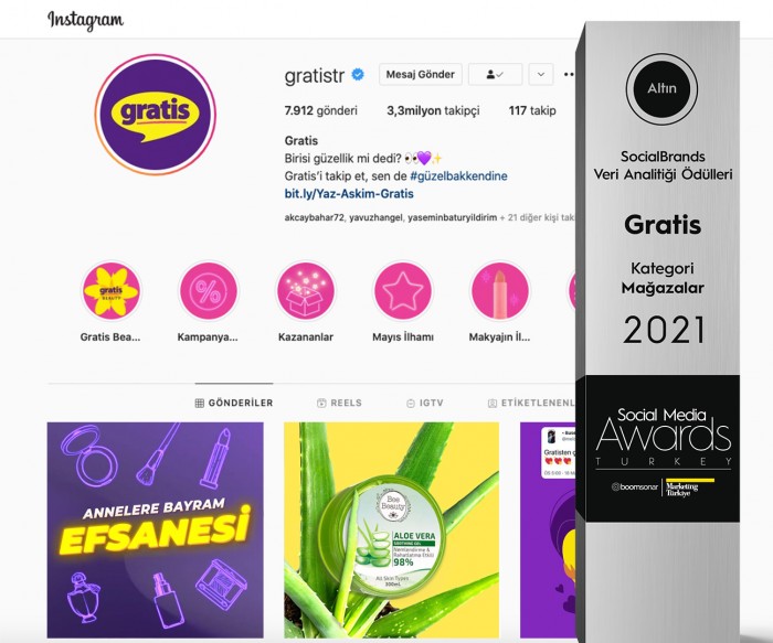 Gratis, sosyal medyadaki liderliğini 5 yıldır sürdürüyor