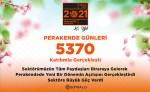 Perakende Günleri 5370 katılımla gerçekleşti