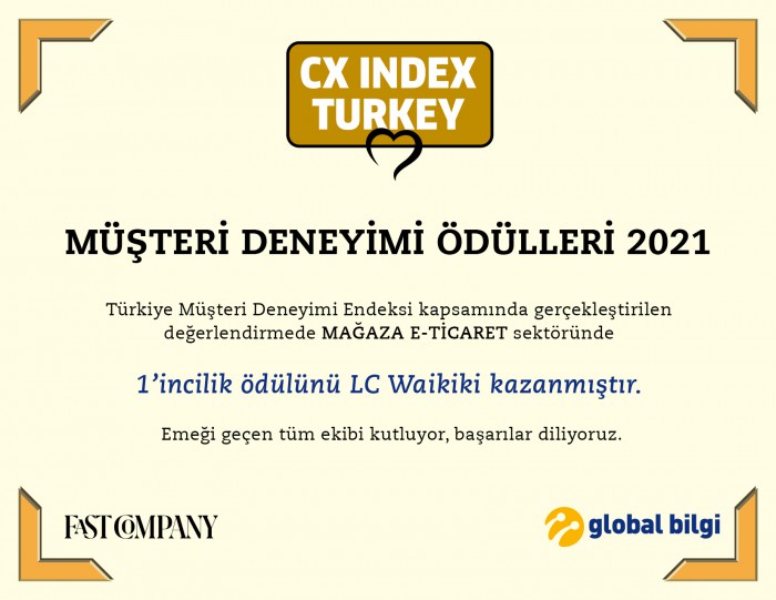 Müşteri Deneyimi Araştırması’ndan LC Waikiki’ye iki ödül