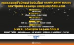Perakende Güneşi Ödülleri’nin kazananları belli oldu