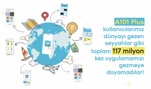 A101 Plus üzerinden alınan ürün sayısı 36 milyonu geçti