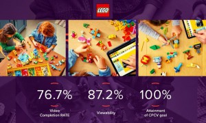 LEGO yapay zeka ile video reklamlarda yüzde 87 görüntülenebilirlik elde etti