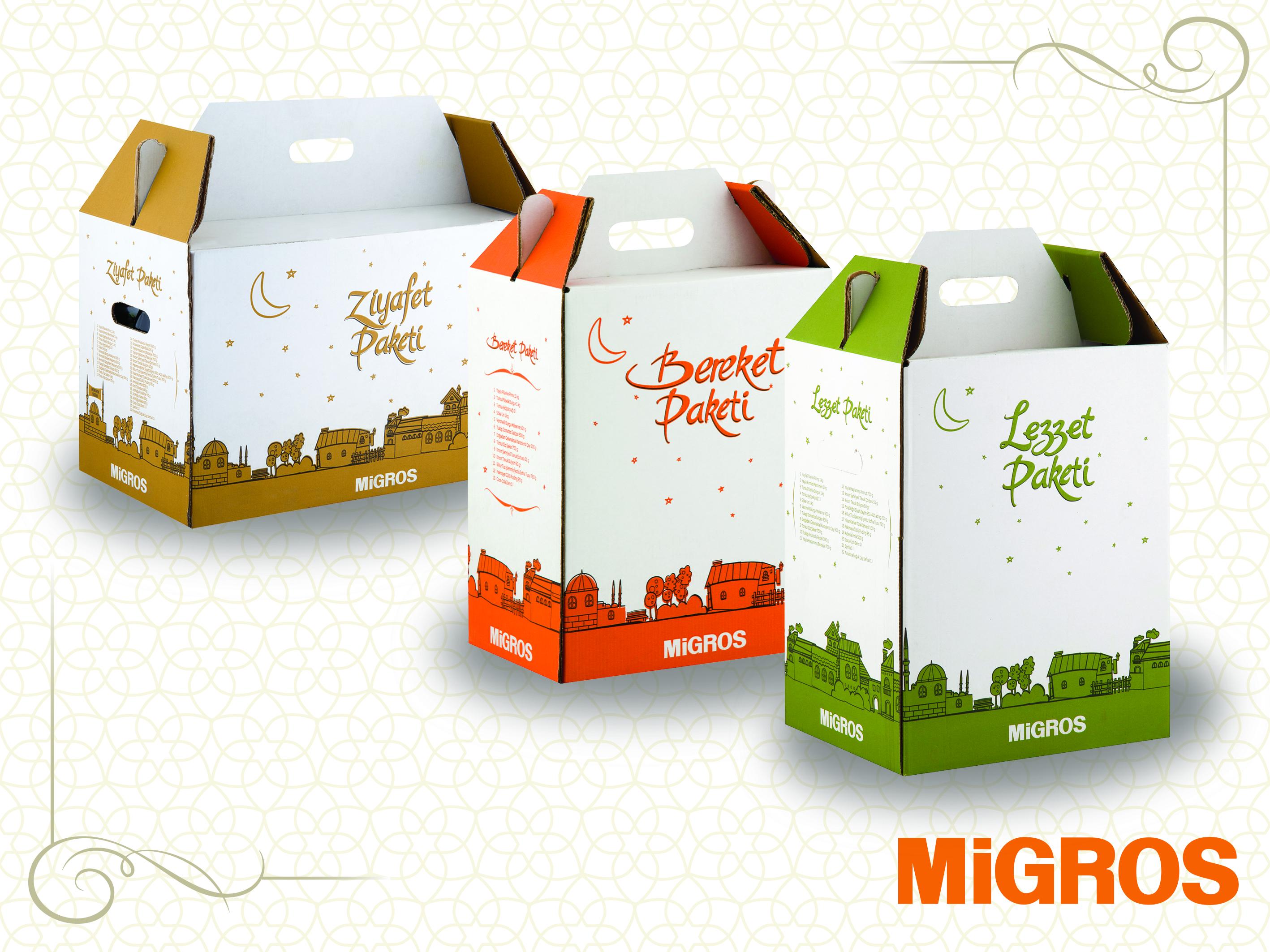 Migros, Ramazan kolilerini 60 yaş üstüne öncelikli teslim ediyor